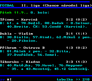 Teletext ČT, strana 217