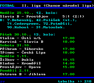 Teletext ČT, strana 217