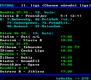 Teletext ČT, strana 217