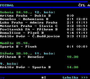 Teletext ČT, strana 219