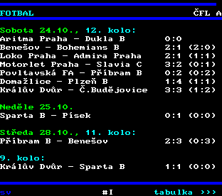 Teletext ČT, strana 219