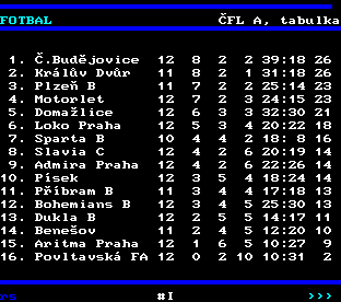 Teletext ČT, strana 219