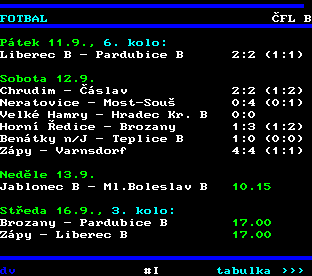 Teletext ČT, strana 220