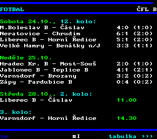 Teletext ČT, strana 220