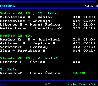 Teletext ČT, strana 220