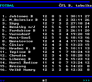 Teletext ČT, strana 220