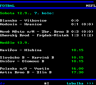 Teletext ČT, strana 221