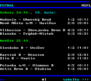 Teletext ČT, strana 221