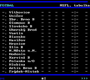 Teletext ČT, strana 221