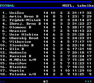 Teletext ČT, strana 221