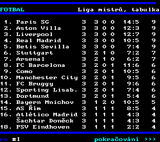 Teletext ČT, strana 223