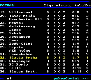 Teletext ČT, strana 223