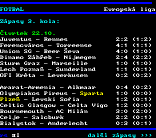 Teletext ČT, strana 224