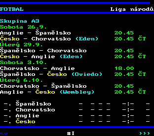 Teletext ČT, strana 226
