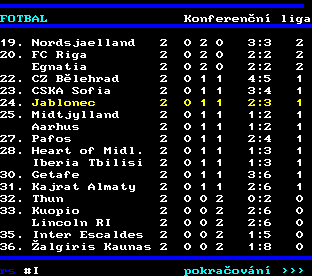 Teletext ČT, strana 227