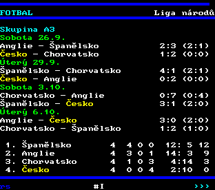 Teletext ČT, strana 229