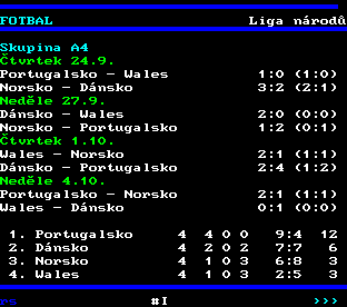 Teletext ČT, strana 229