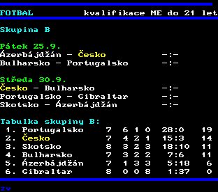 Teletext ČT, strana 230