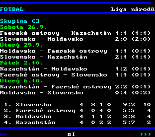 Teletext ČT, strana 231