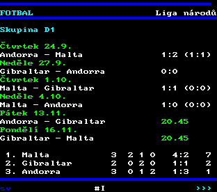 Teletext ČT, strana 232