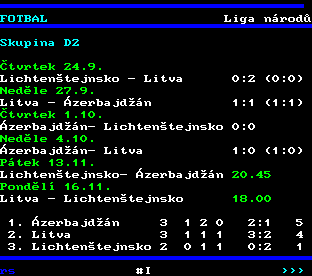 Teletext ČT, strana 232