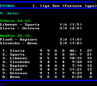 Teletext ČT, strana 234