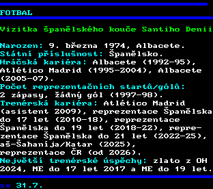 Teletext ČT, strana 244