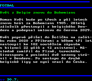 Teletext ČT, strana 246