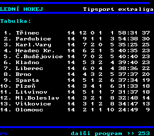 Teletext ČT, strana 252