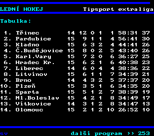 Teletext ČT, strana 252