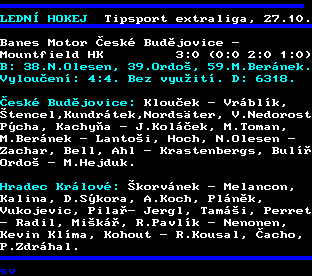 Teletext ČT, strana 254