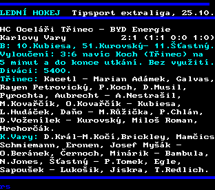 Teletext ČT, strana 255