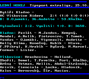 Teletext ČT, strana 256