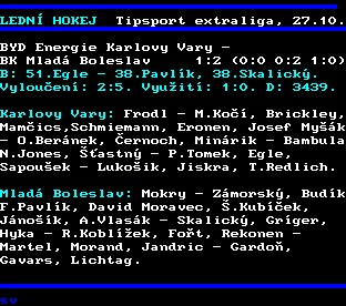 Teletext ČT, strana 256