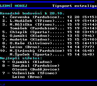 Teletext ČT, strana 261