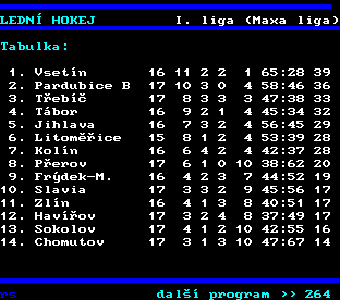 Teletext ČT, strana 263