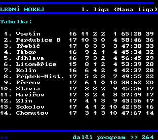 Teletext ČT, strana 263
