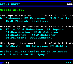 Teletext ČT, strana 265