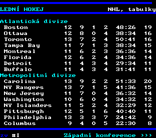Teletext ČT, strana 266