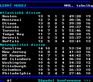 Teletext ČT, strana 266