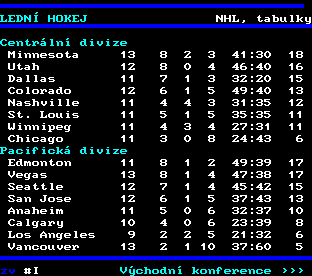 Teletext ČT, strana 266