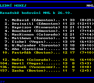 Teletext ČT, strana 267