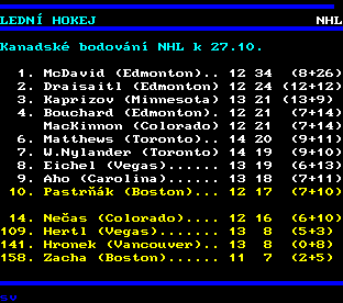 Teletext ČT, strana 267