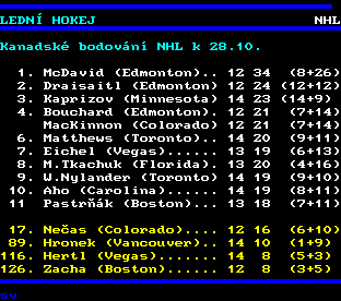 Teletext ČT, strana 267