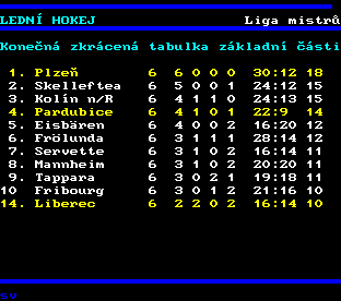Teletext ČT, strana 269