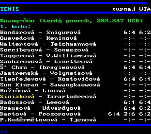 Teletext ČT, strana 284
