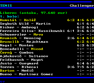 Teletext ČT, strana 285