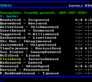 Teletext ČT, strana 287