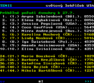 Teletext ČT, strana 288