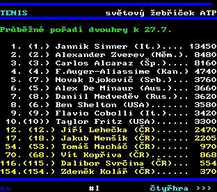 Teletext ČT, strana 289
